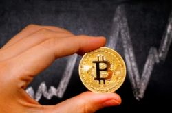 比特币回到4000美元,小牛市来了?等回